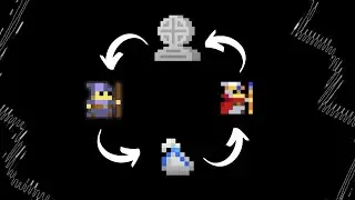 Live Loot Die Repeat
