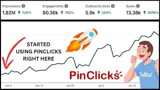 Обзор PinClicks: как я резко увеличил трафик и экономию на пинах всего за 90 дней