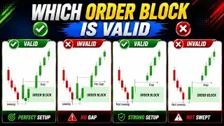 How to Identify Advanced Order Block | High Probability Order Block | Types of Orde Block | SMC