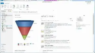Improve Your Sales and Service Process with Dynamics CRM
