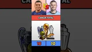 Kylian Mbapp&eacute; vs Erling Haaland | Trophies & Individual Awards Comparison ⚽🔥