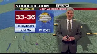 Mountain Forecast