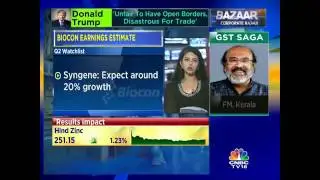 What Is The Street Expecting From Biocon & Syngene This Q2?