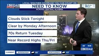 Abnormally Warm Weather Continues - Near Record Highs Thursday