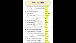 Important Units -Everyday Science MCQs#OnePaperMCQs#everyday #everydayscience #MCQs #quiz #shorts
