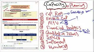 Capacity Planning - Calculating Processing requirements