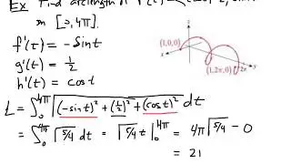 Arclength of a Curve