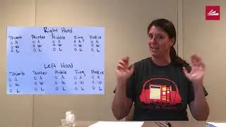 Discover Summer STEM at Home: Fingerprint Exploration