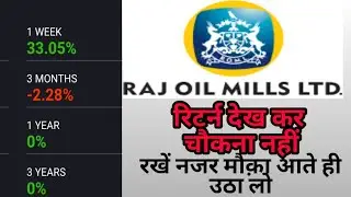 Raj Oil Mills Stock Latest Update | ROML Share latest News |  Trade Ground