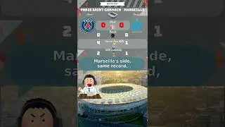 #PSGOM PSG - Marseille: Analysis and Prediction of the Ligue 1 Classic