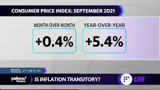Inflation should moderate in 2022: JPM Asset Management