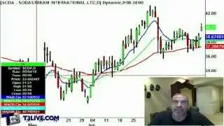 Half-Time Report: AAPL & SODA