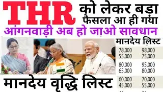 New ₹17000₹+🤑THR FRS Investment Options for Beginners How to Invest Stocks Top Investment Apps India