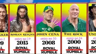 Every WWE Royal Rumble Winners (1988 - 2025) complete History 