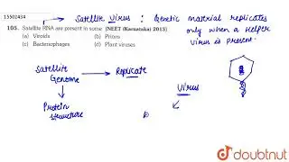 Satellite RNA are present in some