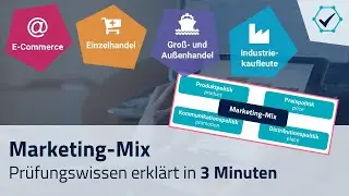 Marketing-Mix: Zusammenfassung (Abschlusspr&uuml;fung Kaufmann im Einzelhandel, im E-Commerce u.a.)