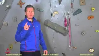 Anillo Cinta Escalada