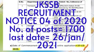 JKSSB New vacancies, December -2020, Notification No. 04 of 2020 for 1700 posts