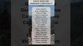 SIGNS FRIENDSHIP COMPATIBILITY 💕🫂 #shorts  #zodiac #youtubeshorts #viral #ytshort #trending