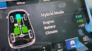 Jeep Grand Cherokee 4xe заряжается с помощью турбированного двигателя Hurricane