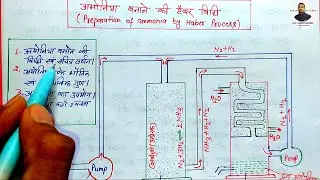 #Amonia_Gas || अमोनिया बनाने की हैबर विधि का सचित्र वर्णन || Preparation of Ammonia by Haiber Proces