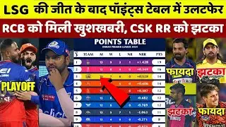 IPL 2024 Points Table After LSG vs MI Match |LSG की जीत से Points Table में उलटफेर |