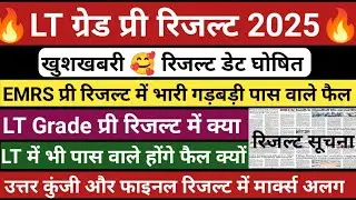 Lt Grade Result 2026 | Lt Grade Pre Result kab aayega | Lt Grade Cut off 2026 | up lt grade result
