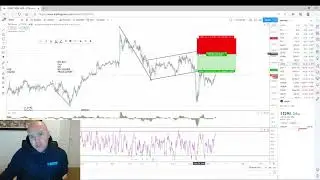 COMBINING TOOLS TO BANK CONSISTENT PROFITS #INVEXOR