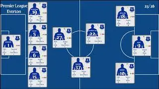 Everton | PL Matchweek 3 Stats 2025/26 | Goals, Assists, Clean Sheet & Top Performers