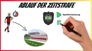 Von Pfiff zu Pfiff! - #01 - Die 10-Minuten-Zeitstrafe