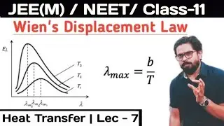 Wien's Displacement Law| Heat Transfer | NEET| BHU B.Sc Entrance preparation Maths/Bio/Ag|