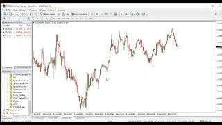FUTURES va FOREX NIMA FARQI BOR ???