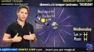 Scorpio - February 20, 2012 - Soul Horoscopes - w/ Christopher Witecki