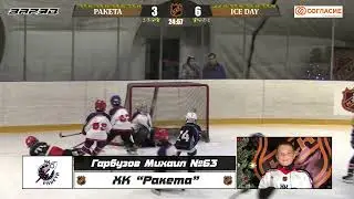 Гарбузов Михаил №63 ХК Ракета Лучший игрок матча