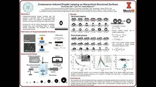 Coalescence Induced Droplet Jumping on Hierarchical Structured Surfaces