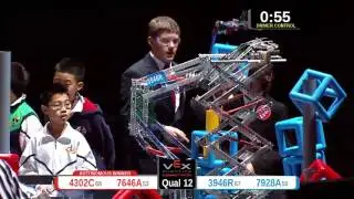 2015 VRC-MS Spir Q12 -  (4302C 3946R) 66-Spirit Div-VRC Middle School-VEX Worlds 2015