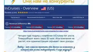 Сравнение Компанией IBuumerang с  конкурентами