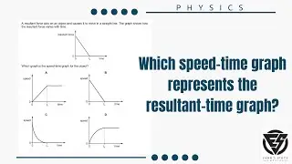 Resultant force-time graph to speed-time graph