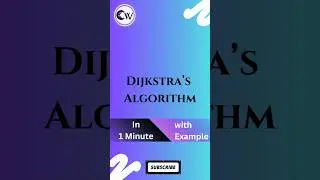 Dijkstra's Algorithm in 1 minute | data structure 
