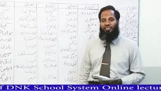 10th urdu Paristan ki shehzadi part1پرستان کی شہزادی