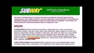 Is Azodicarbonamide should be banned