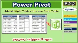 How to Create Power Pivot In Excel? Connect Multiple tables or sheets into one Pivot Table|