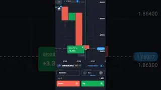 #trading #onlineinvesting #technicalanalysis #digitaltrading #quotextrading