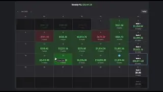 Weekly Trading Recap | +$20,011 (ONE OF MY BEST WEEKS)