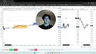 Backtesting Session Up 5% & 45% Win Rate