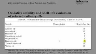 the True Shelf - Life of Cooking Oils