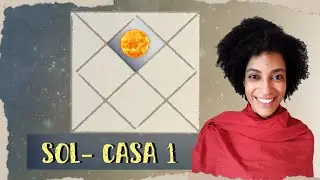 Sol na casa 1 - astrologia védica - Surya na 1