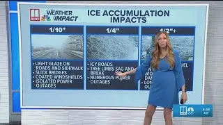 6:30am winter storm update: Ice Storm Warning in Georgia, what to expect