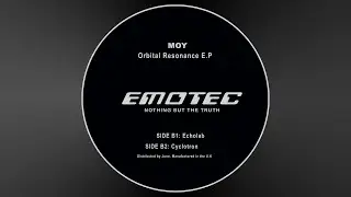 MOY -- Cyclotron