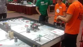 Brainstomers 2013 FLL Nature's Fury Massachusetts Championship Final Run